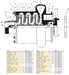High Pressure Wick® 2-Stage Pump End - MRP 71F201