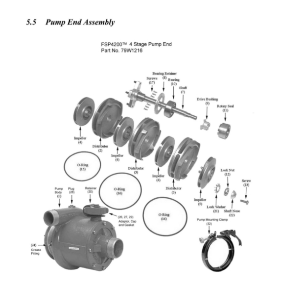 Four Stage Pump Distributor - 1776 - Pump end assembly graphic