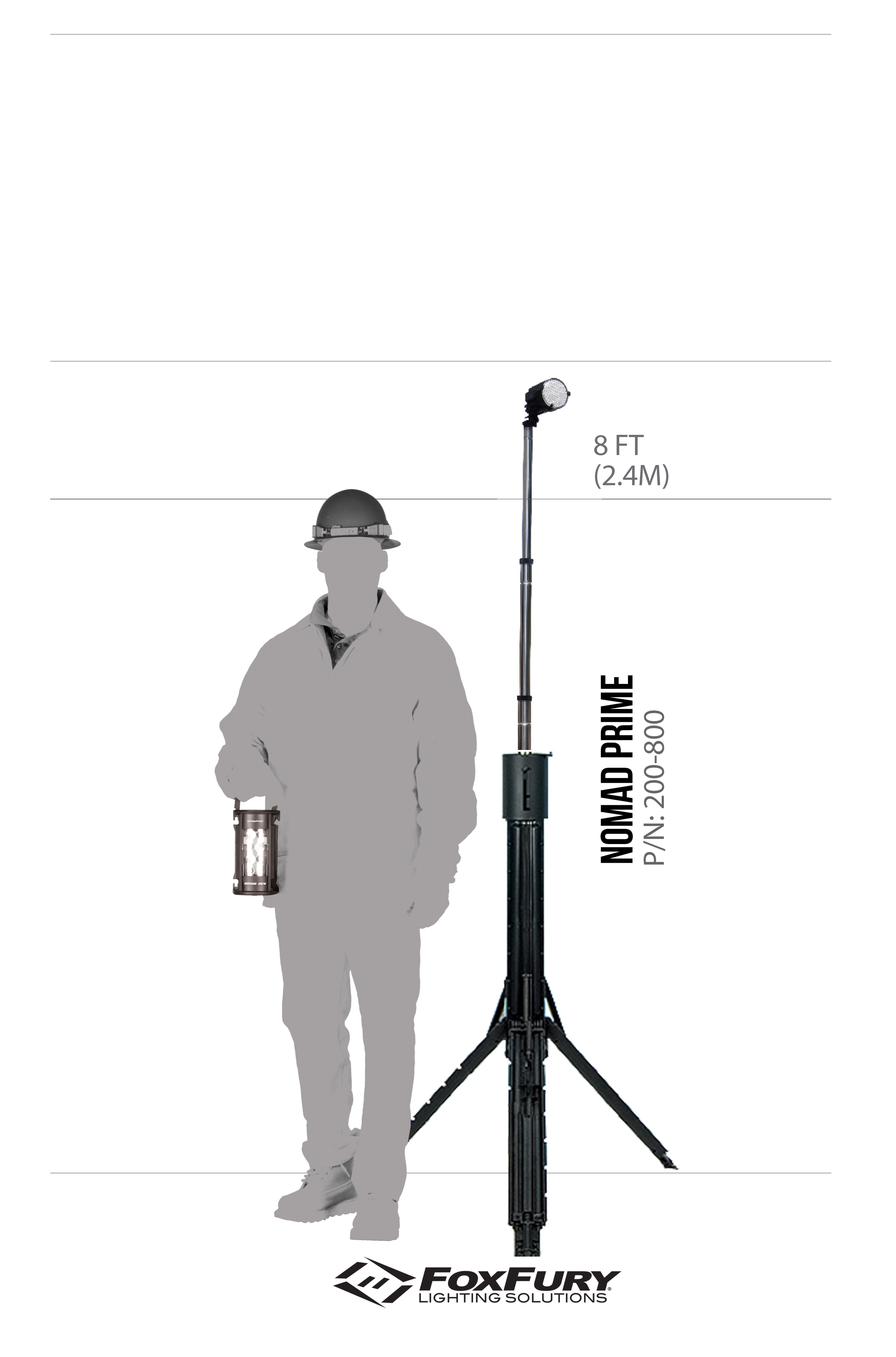 FoxFury Nomad Prime Portable Scene Light