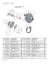 High Pressure Wick® 2-Stage Pump End - Parts and assembly graphic
