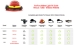 Foxfury Performance Series Fire Fighter LED Headlight - FOX 400006